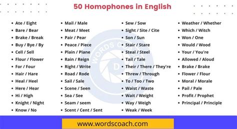 homophone generator|Homophones .